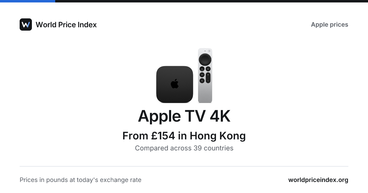 Apple TV 4K price in Chile · World Price Index