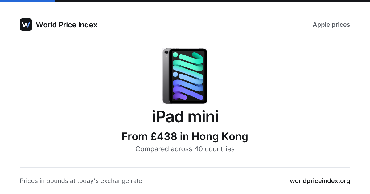 iPad mini price in Sweden · World Price Index