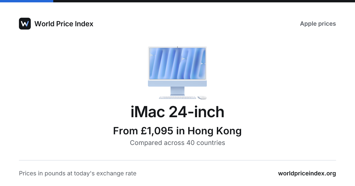 iMac 24-inch price in India · World Price Index