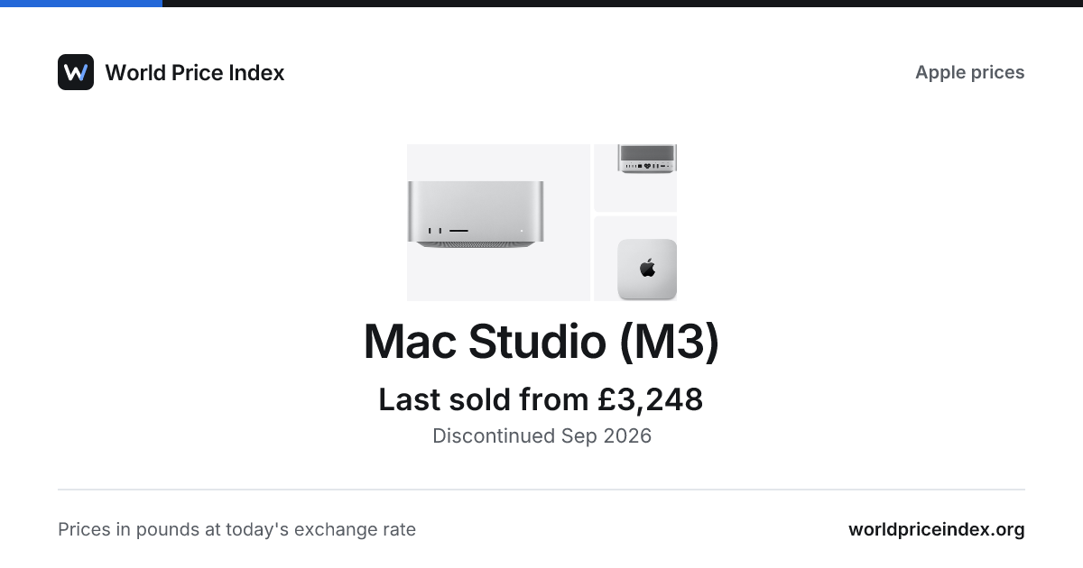 Mac Studio (M3) price in China · World Price Index
