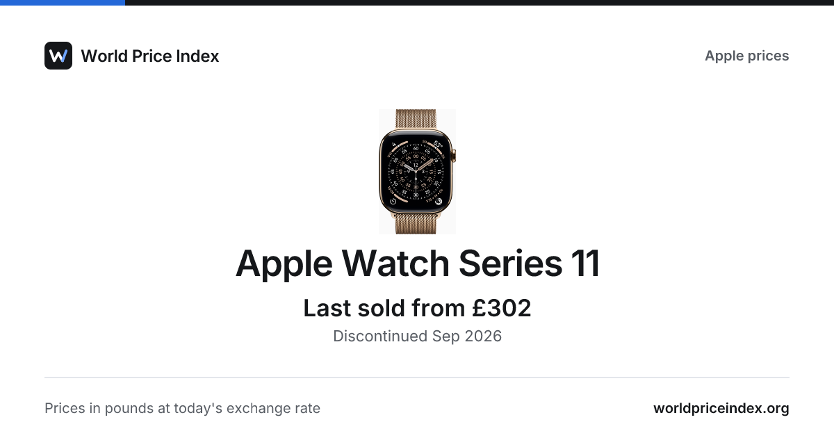 Apple Watch Series 11 price in Mexico · World Price Index