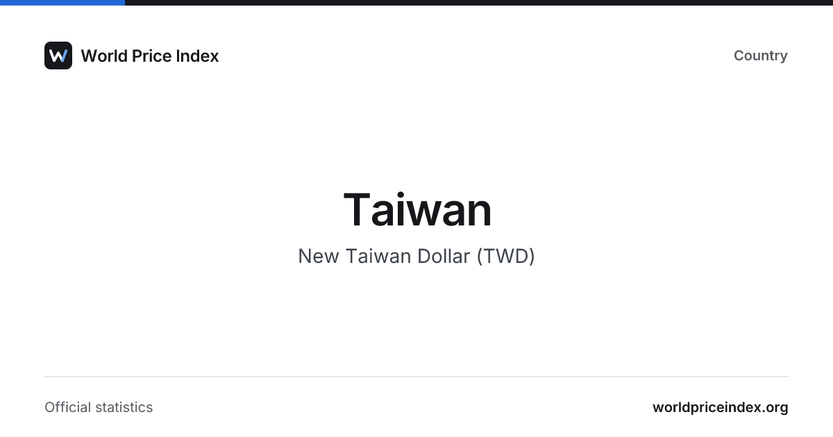 Taiwan: inflation, interest rates and exchange rates